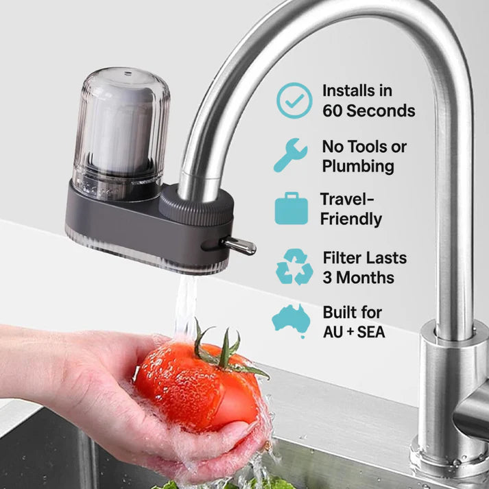 Lucents Wellness Tap Filter