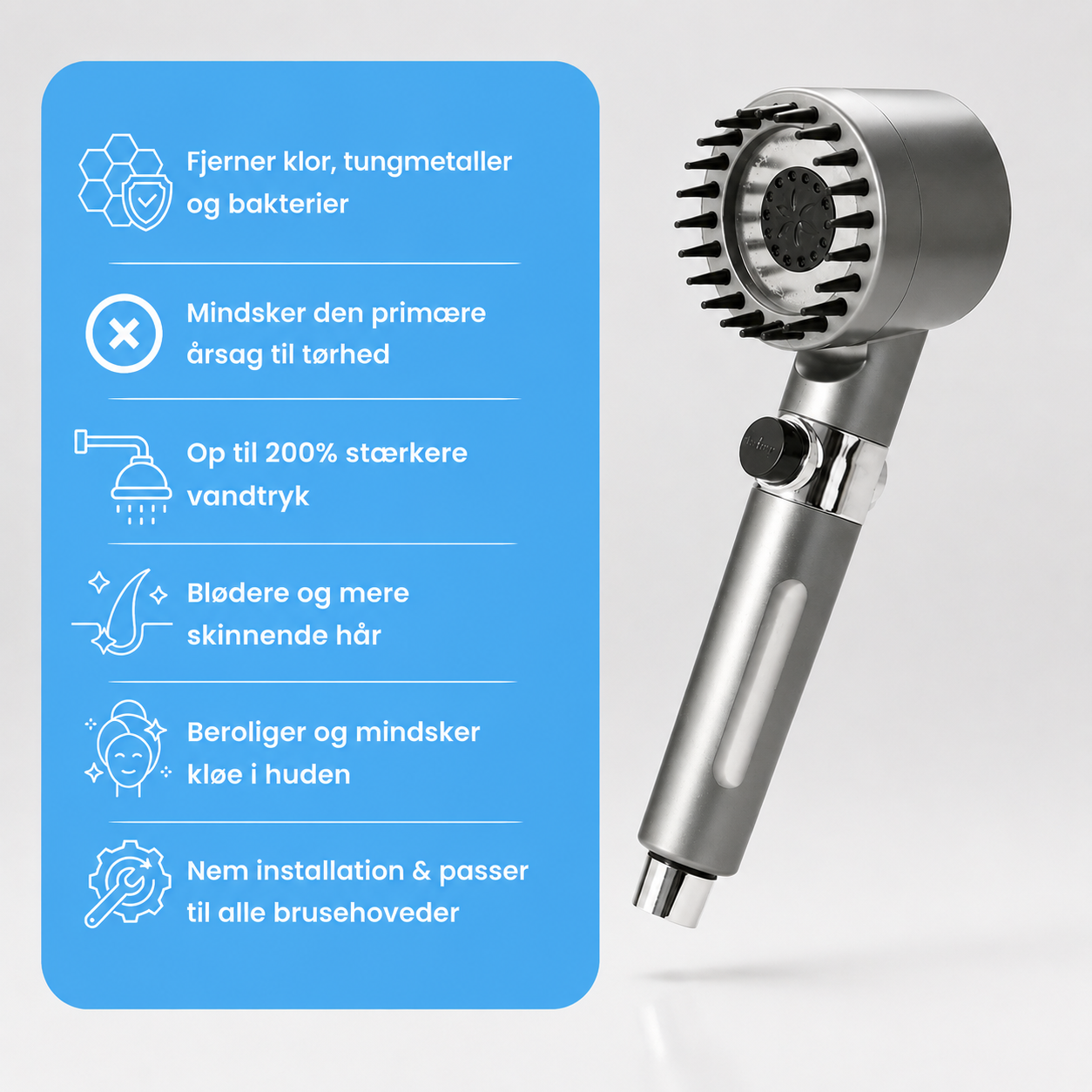 Lucents Filter Showerhead