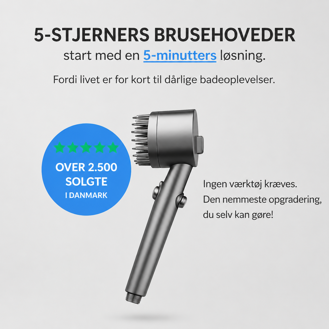 Lucents Filter Showerhead