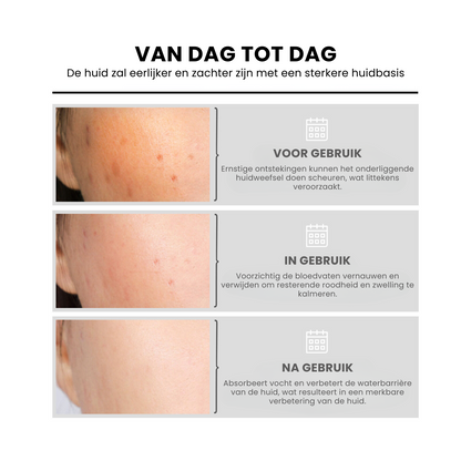 NiaRadiant™ | Hududglattende Serum