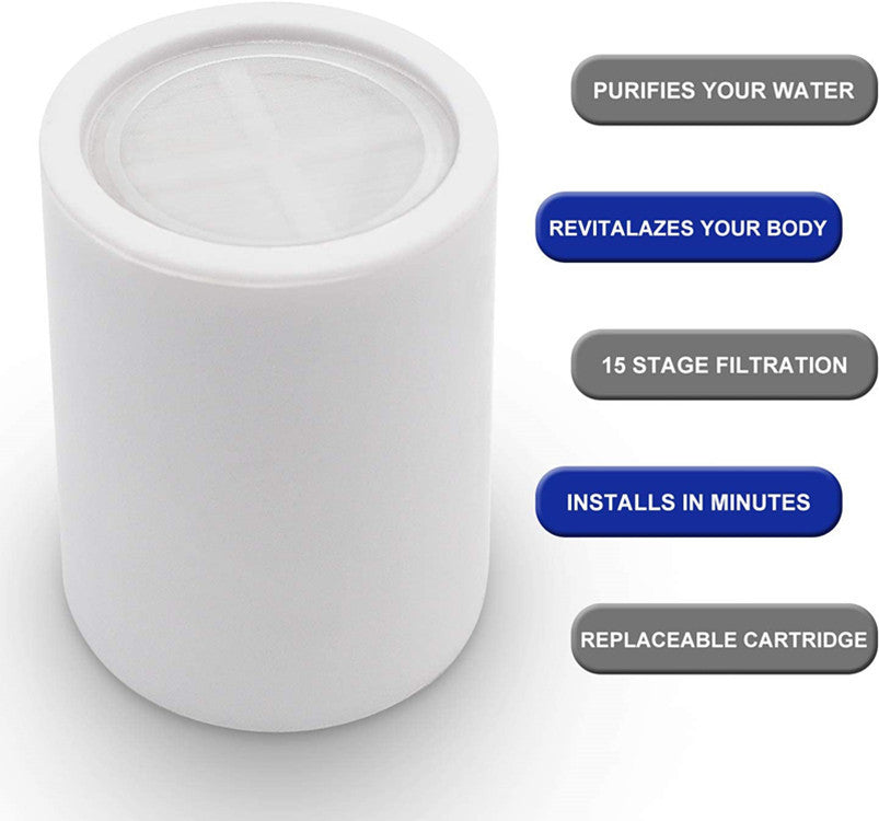 Lucents Wellness Filter