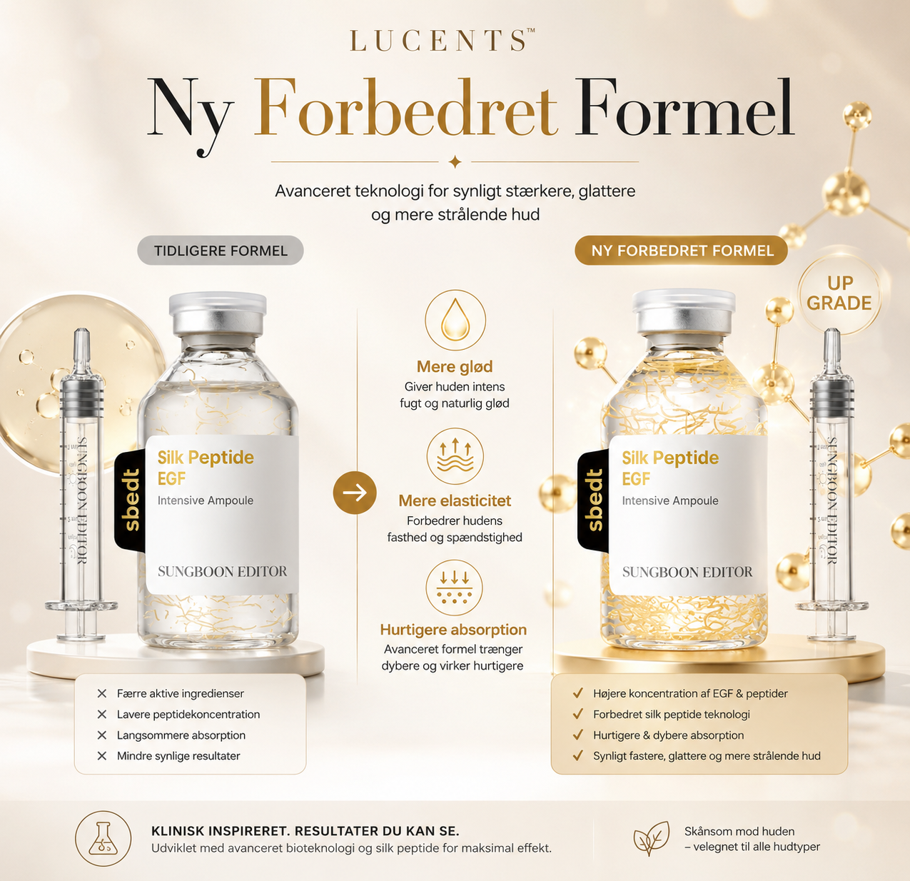 Lucents™ SilkLift Peptide EGF Ampoule