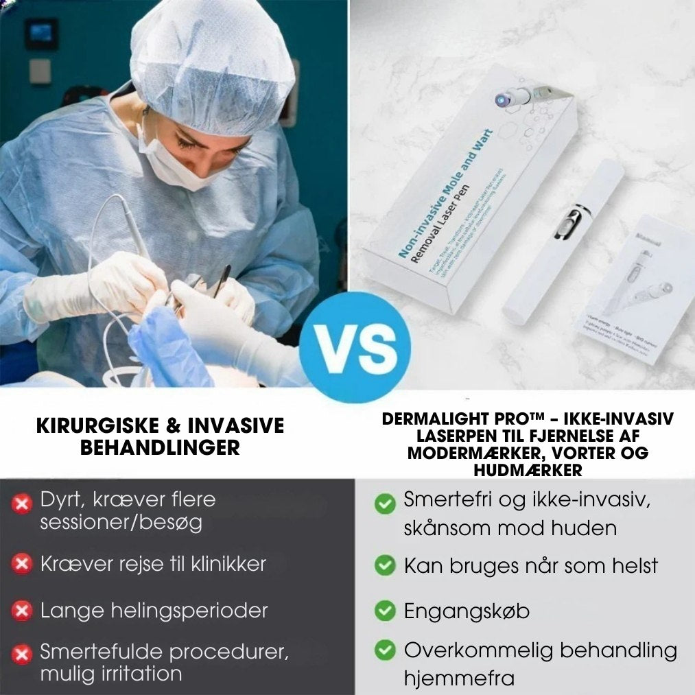 DermaLight Pro™ - Ikke-invasiv laserpen til modermærker, vorter og hudflapper