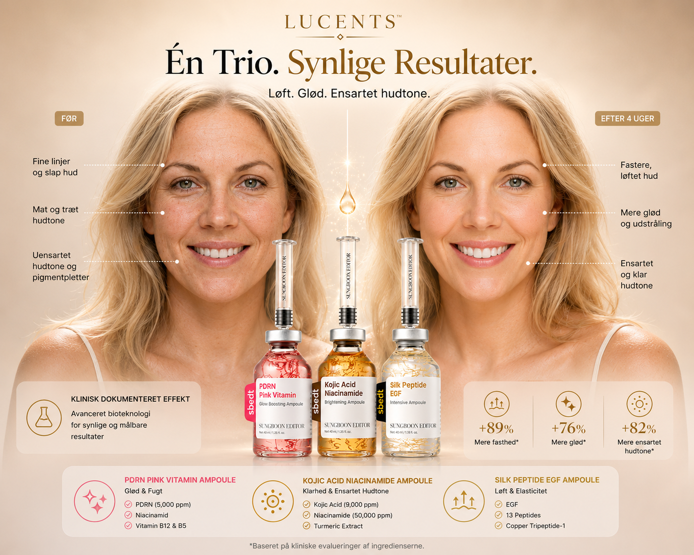 Lucents™ Hometox Trio System